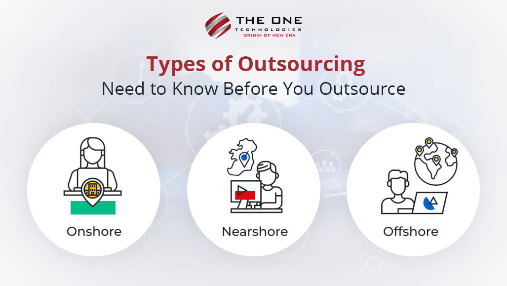 Types of Outsourcing - Need to Know Before You Outsource